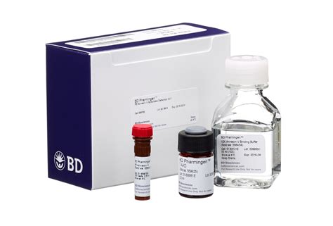 apoptosis detection elisa kit|annexin v pi staining kit.